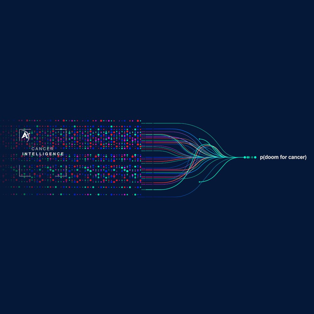 خاورمیانه در عرصه فناوری احساسی، در کنار غرب قرار دارد